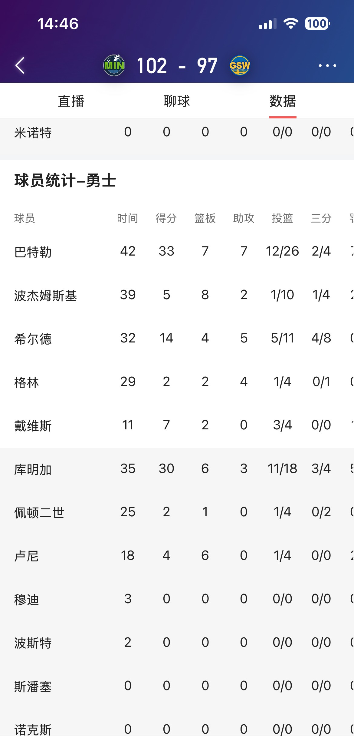 XINGKONG-加时末段底特律活塞调整名单以备欧超杯，篮板制胜环节打磨，管理层满意，资深球员宣示担当的简单介绍