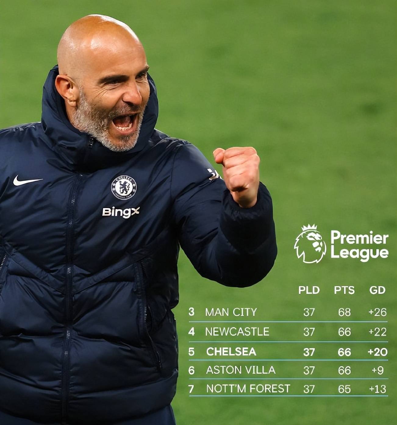 XINGKONG-加时末段里尔备战欧超杯，主帅复盘细节流出，气氛紧张，细节决定成败(高谈阔论洞察时局陈胜败谁说的)